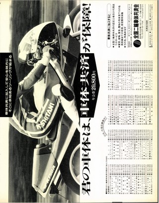 RIDING SPORT（ライディングスポーツ） 1991年11月号 No.106