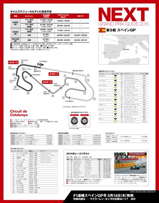 F1速報（エフワンソクホウ） 2015 Rd04 バーレーンGP号