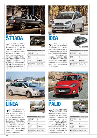 自動車誌MOOK 世界の自動車オールアルバム 2015年