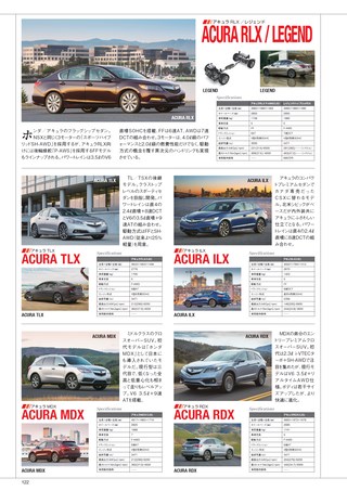 自動車誌MOOK 世界の自動車オールアルバム 2015年