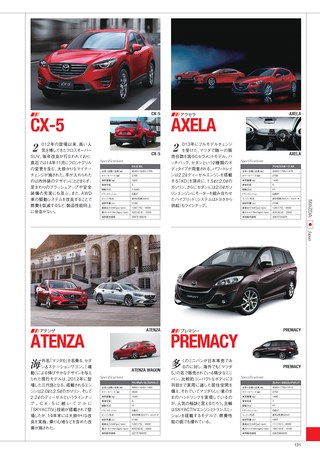 自動車誌MOOK 世界の自動車オールアルバム 2015年