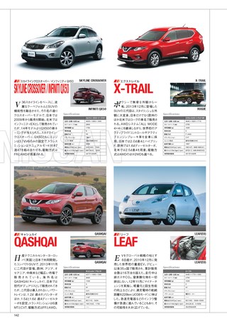 自動車誌MOOK 世界の自動車オールアルバム 2015年