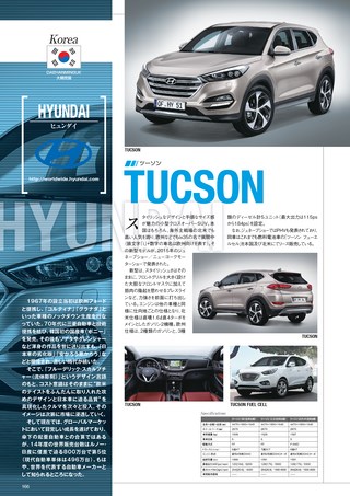 自動車誌MOOK 世界の自動車オールアルバム 2015年