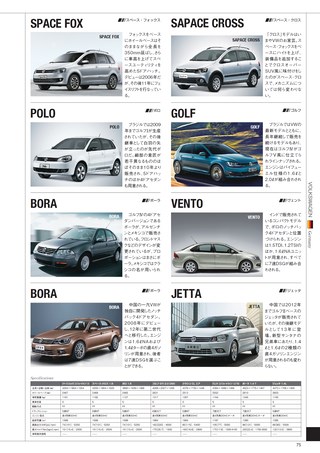 自動車誌MOOK 世界の自動車オールアルバム 2015年