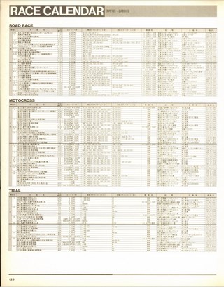 RIDING SPORT（ライディングスポーツ） 1992年8月号 No.115