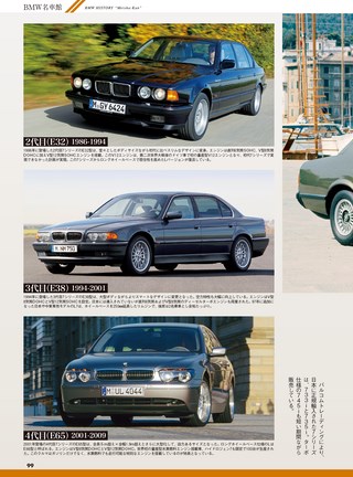 名車アーカイブ BMWのすべて
