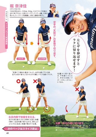 GOLF TODAY（ゴルフトゥデイ）レッスンブック 人気プロ直伝 たった3分で絶対100切りシリーズ 芯喰い ドライバー＆アイアン