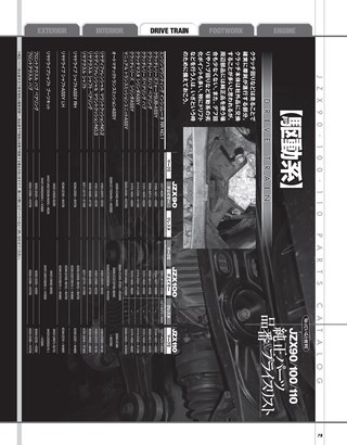 HYPER REV（ハイパーレブ） Vol.194 トヨタ・マークII/チェイサー/クレスタ No.5