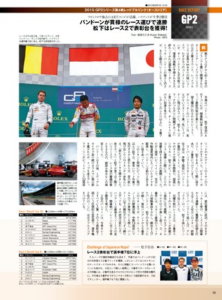 AUTO SPORT（オートスポーツ） No.1410 2015年7月17日号