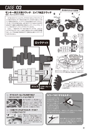 モトチャンプ 2015年8月号