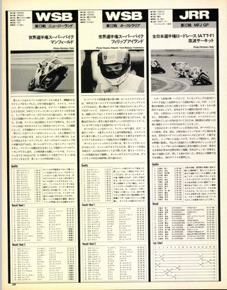 RIDING SPORT（ライディングスポーツ） 1993年1月号 No.120