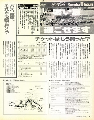 RIDING SPORT（ライディングスポーツ） 1993年8月号 No.127