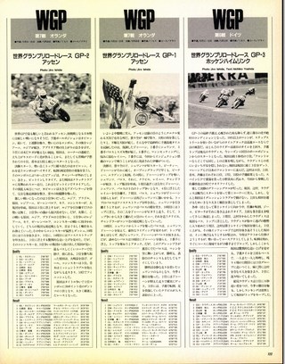 RIDING SPORT（ライディングスポーツ） 1993年9月号 No.128