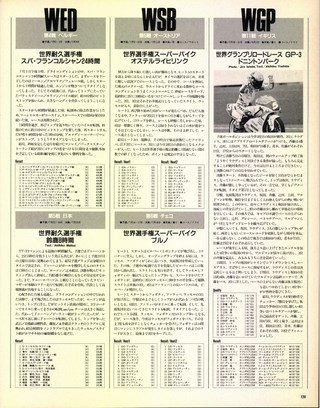 RIDING SPORT（ライディングスポーツ） 1993年10月号 No.129