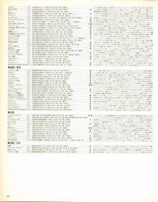 RIDING SPORT（ライディングスポーツ） 1993年10月号 No.129