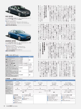 ニューモデル速報 インポートシリーズ Vol.51 ジャガーXEのすべて