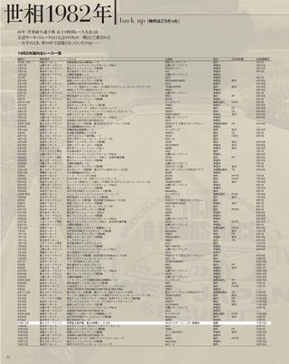 日本の名レース100選 Vol.007