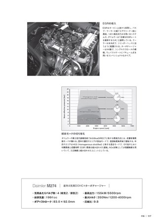 Motor Fan illustrated（モーターファンイラストレーテッド）特別編集 博士のエンジン手帖 3