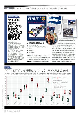 F1 Racing（エフワンレーシング） 2011年10月情報号