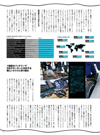 AUTO SPORT（オートスポーツ） No.1417 2015年10月30日号