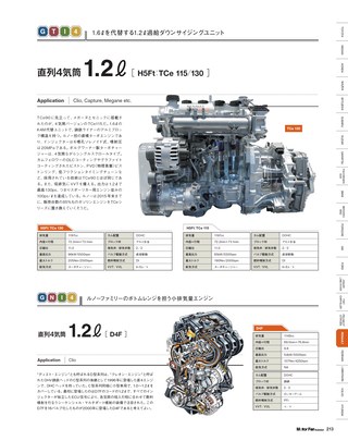 Motor Fan illustrated（モーターファンイラストレーテッド）特別編集 World Engine Databook 2015 to 2016