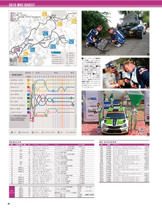 RALLY PLUS（ラリープラス） 2015 Vol.8