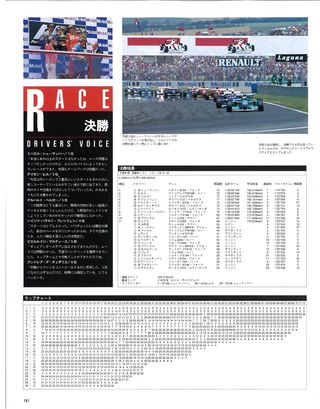 F1速報（エフワンソクホウ） 1994 総集編