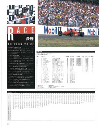 F1速報（エフワンソクホウ） 1994 総集編