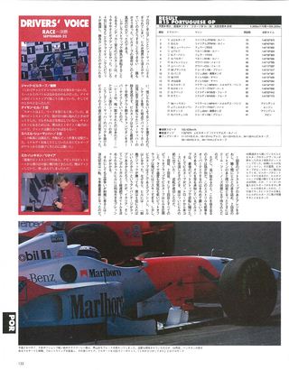 F1速報（エフワンソクホウ） 1996 総集編