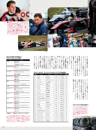 AUTO SPORT（オートスポーツ） No.1423 2016年1月29日号