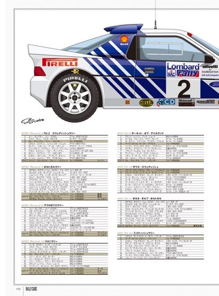 RALLY CARS（ラリーカーズ） Vol.11 FORD RS 200