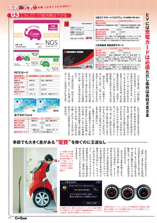 Car Goods Magazine（カーグッズマガジン） 2016年3月号