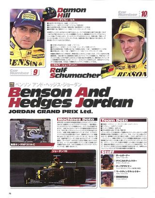 F1速報（エフワンソクホウ） 1998 総集編