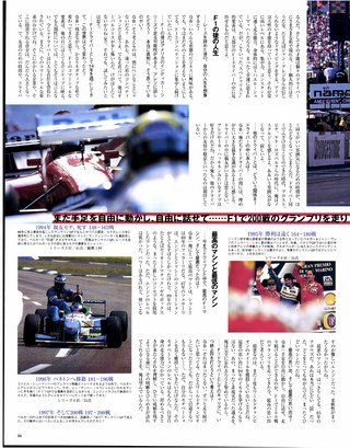 F1速報（エフワンソクホウ） 1997 Rd04 サンマリノGP号