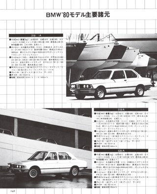 モーターファングラフィティ 海外メークス特集 No.4 BMW