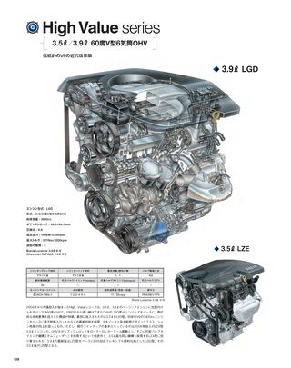 Motor Fan illustrated（モーターファンイラストレーテッド）特別編集 World Engine Databook 2011-2012