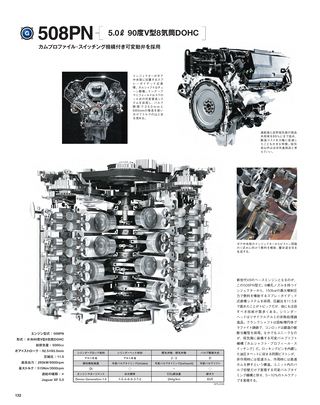 Motor Fan illustrated（モーターファンイラストレーテッド）特別編集 World Engine Databook 2011-2012