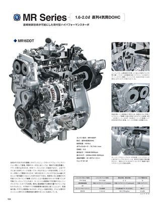 Motor Fan illustrated（モーターファンイラストレーテッド）特別編集 World Engine Databook 2011-2012