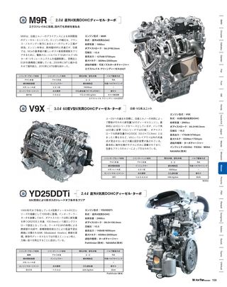 Motor Fan illustrated（モーターファンイラストレーテッド）特別編集 World Engine Databook 2011-2012