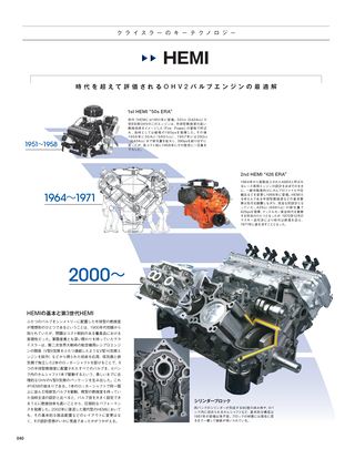 Motor Fan illustrated（モーターファンイラストレーテッド）特別編集 World Engine Databook 2011-2012