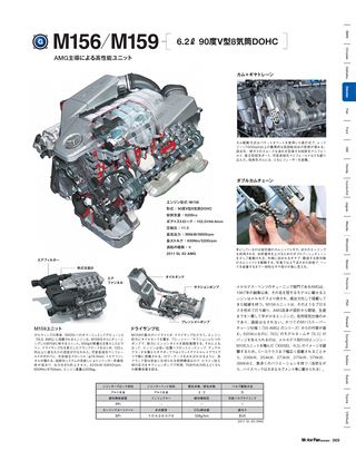 Motor Fan illustrated（モーターファンイラストレーテッド）特別編集 World Engine Databook 2011-2012