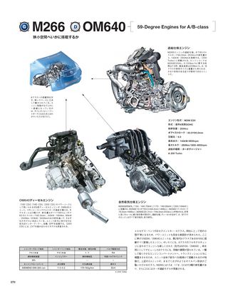 Motor Fan illustrated（モーターファンイラストレーテッド）特別編集 World Engine Databook 2011-2012