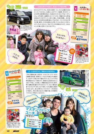 K CAR SPECIAL（ケーカースペシャル） 2016年4月号