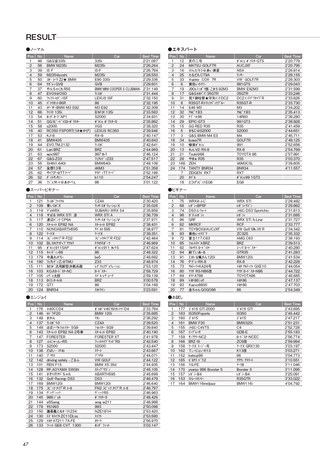 REV SPEED（レブスピード） 2016年5月号