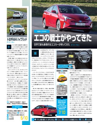 Top Gear JAPAN（トップギアジャパン） 002