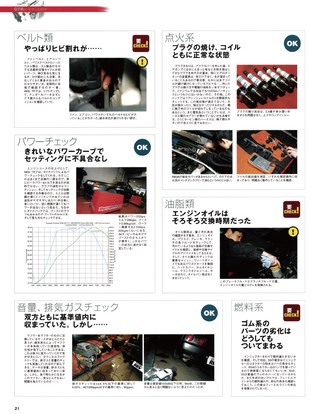 HYPER REV（ハイパーレブ） Vol.109 日産 スカイラインGT-R No.5