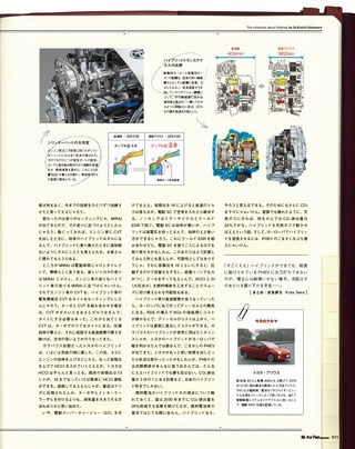 Motor Fan illustrated（モーターファンイラストレーテッド） Vol.115
