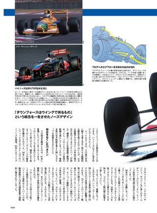 F1速報（エフワンソクホウ）特別編集 1987-2016 F1を変えたテクノロジー