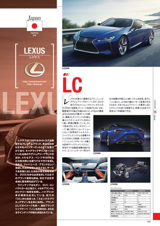 自動車誌MOOK 世界の自動車オールアルバム 2016年