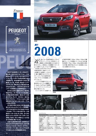 自動車誌MOOK 世界の自動車オールアルバム 2016年